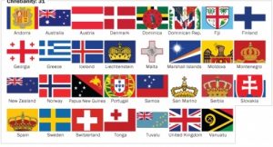 کتاب ریشه یابی نام و پرچم کشور ها